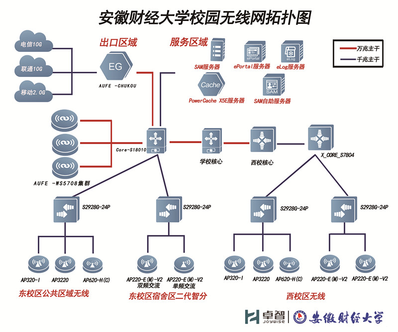 安财表格图_副本.jpg 安财表格图_副本.jpg