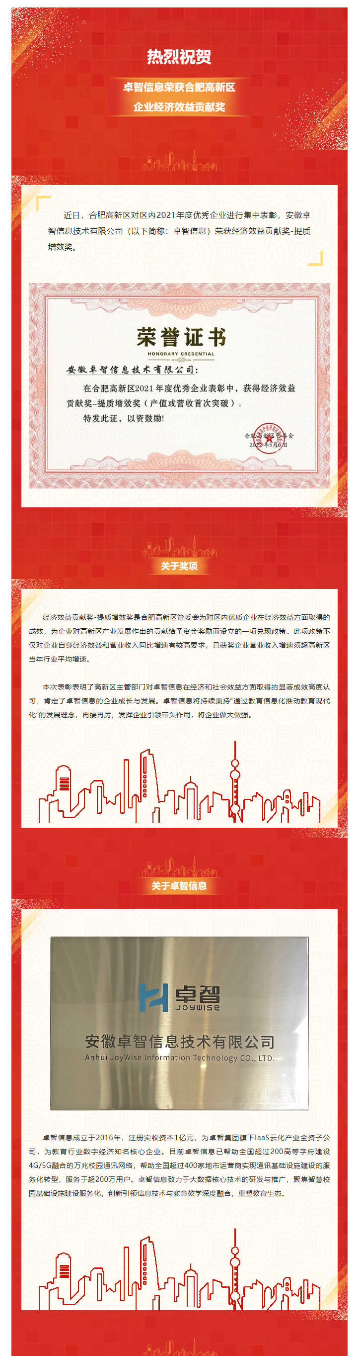 热烈祝贺!荣耀体育在线官网-荣耀体育在线官网（中国）信息荣获合肥高新区企业经济效益贡献奖.png