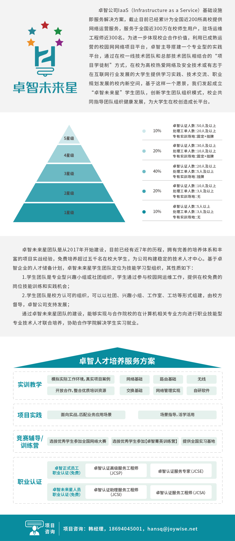 荣耀体育在线官网-荣耀体育在线官网（中国）未来星学生团队.jpg